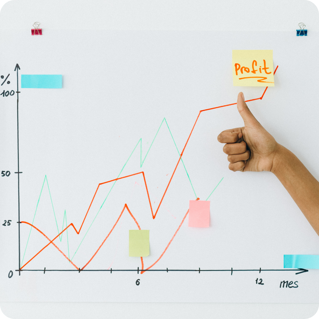 Set Your Markup & Margins