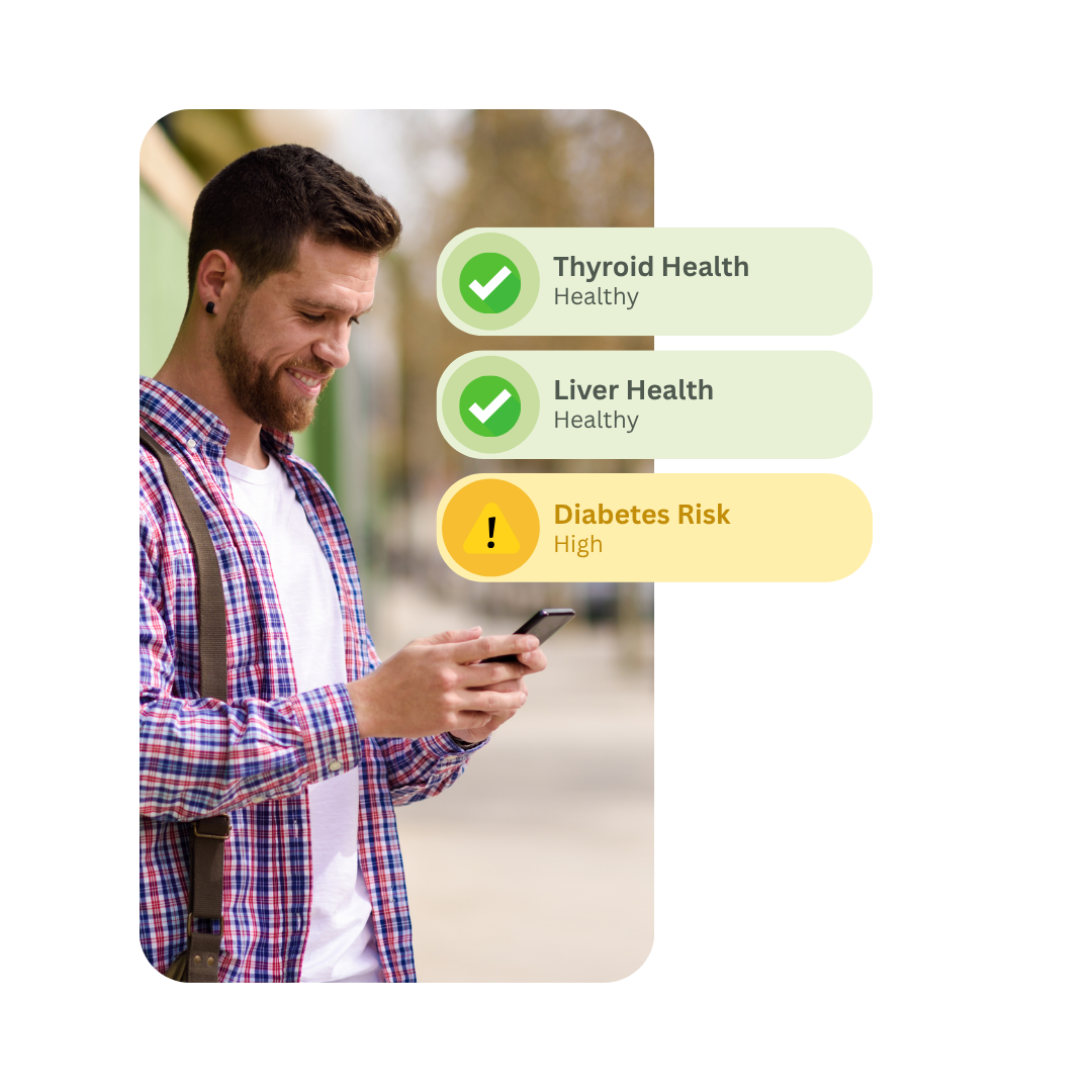 Reducing Public Health Costs